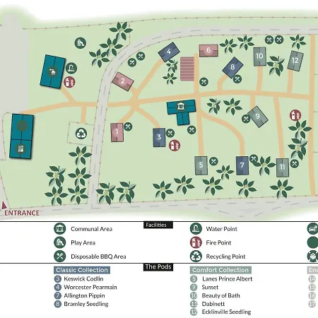 مكان تخييم Orchard Hideaways بنريث